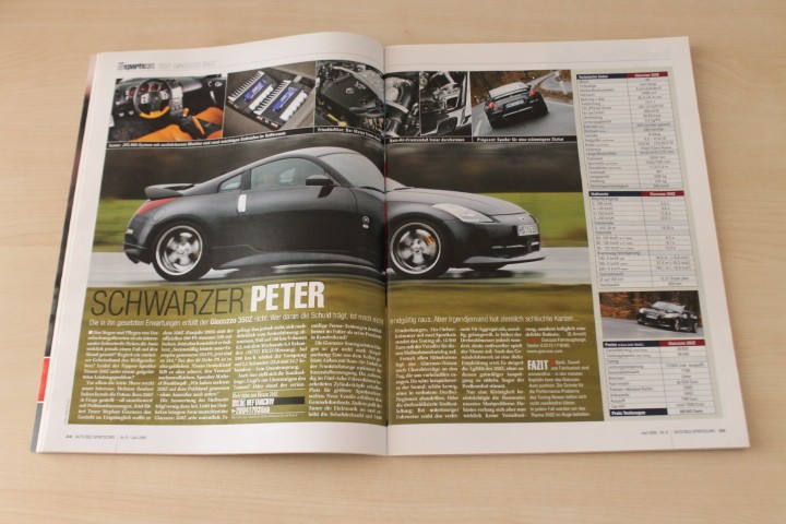 Auto Bild Sportscars