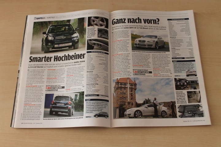 Auto Bild Sportscars