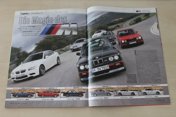 Auto Bild Sportscars