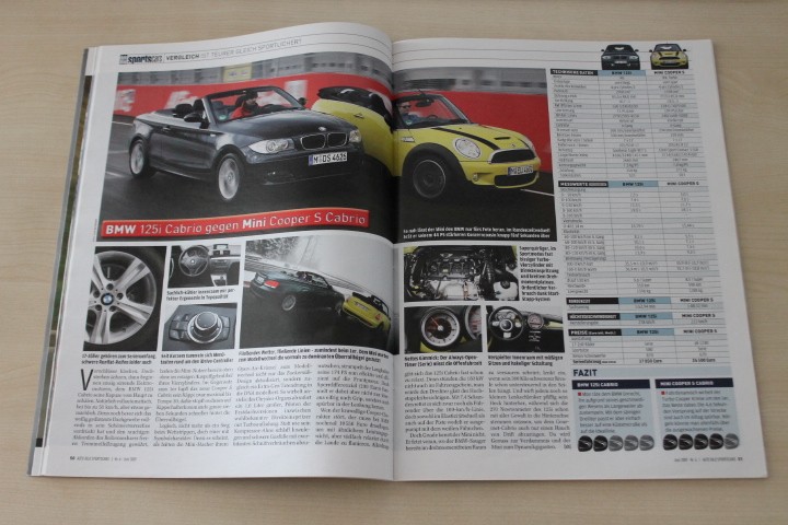 Auto Bild Sportscars