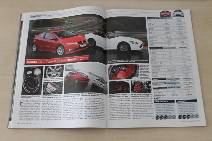 Auto Bild Sportscars