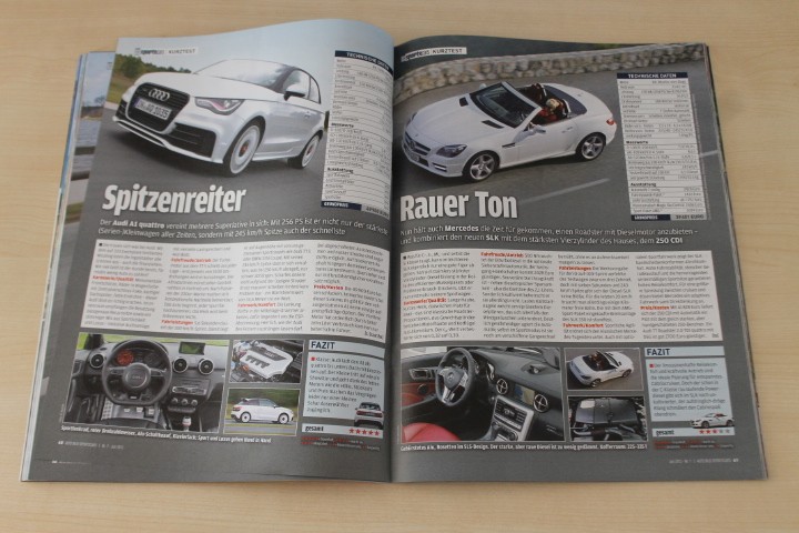 Auto Bild Sportscars