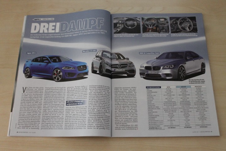 Auto Bild Sportscars