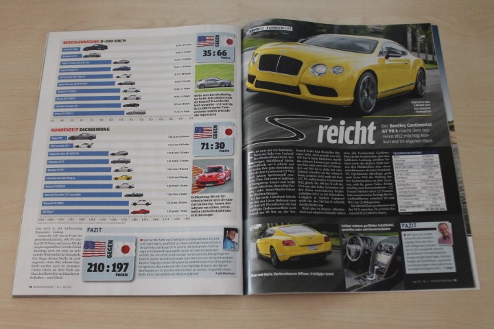 Auto Bild Sportscars