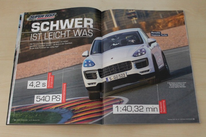 Auto Bild Sportscars