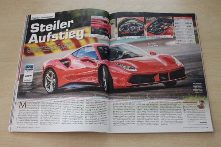 Auto Bild Sportscars