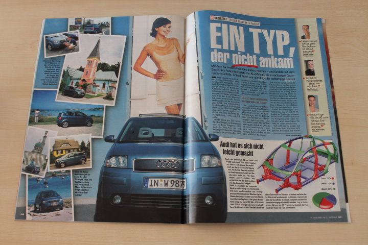 Auto Bild