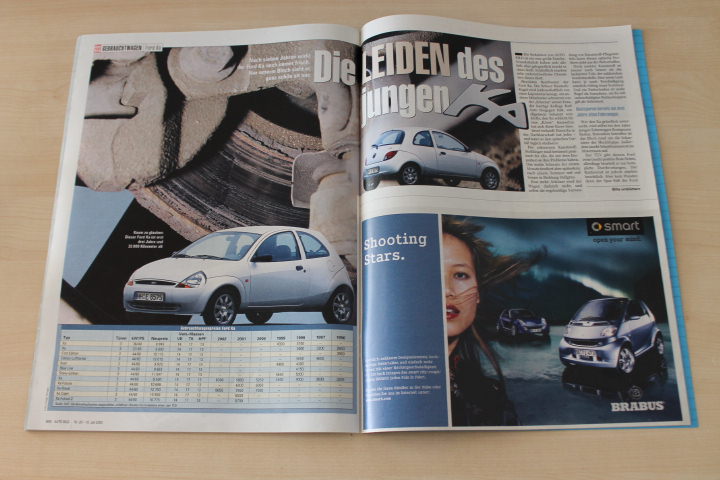 Auto Bild