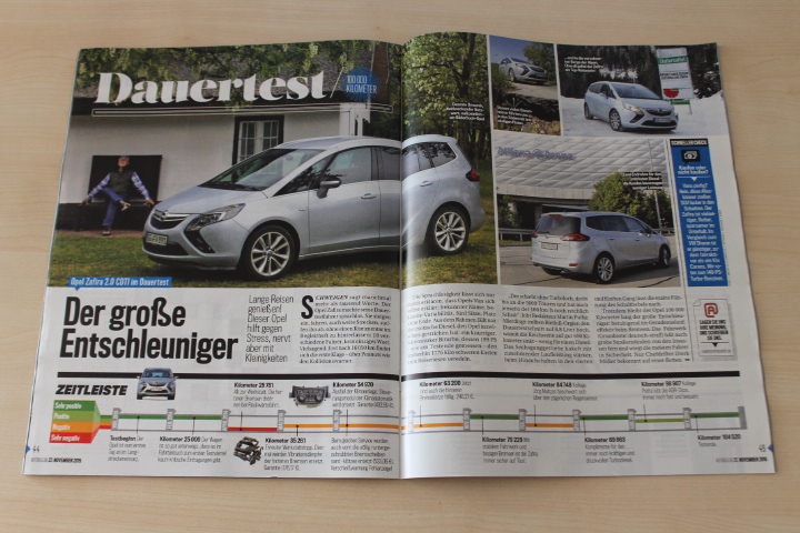 Auto Bild
