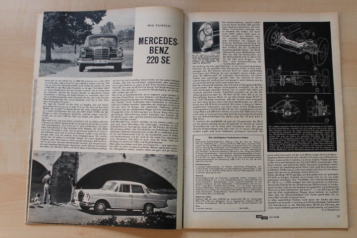 Auto Motor und Sport