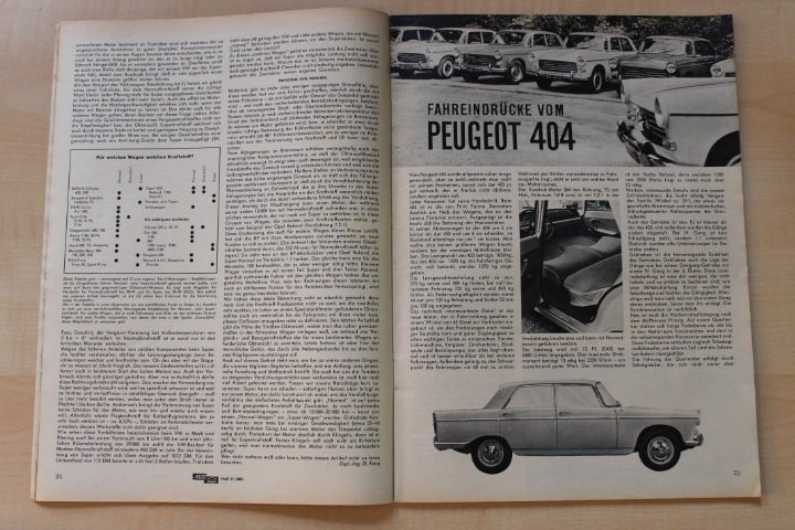 Auto Motor und Sport