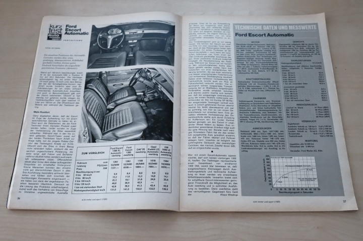 Auto Motor und Sport