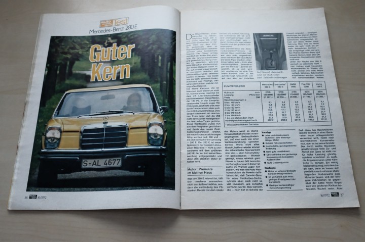 Auto Motor und Sport