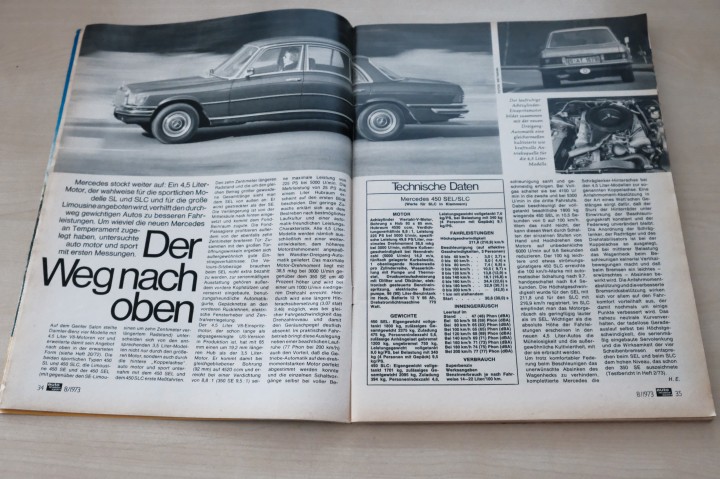 Auto Motor und Sport