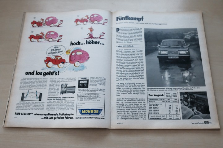 Auto Motor und Sport