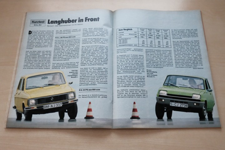 Auto Motor und Sport