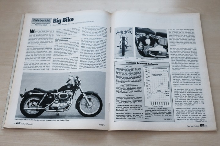 Auto Motor und Sport