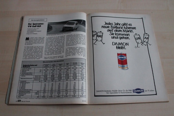 Auto Motor und Sport