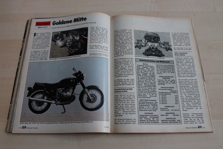 Auto Motor und Sport