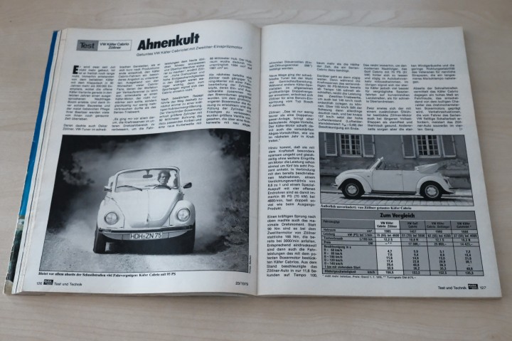 Auto Motor und Sport