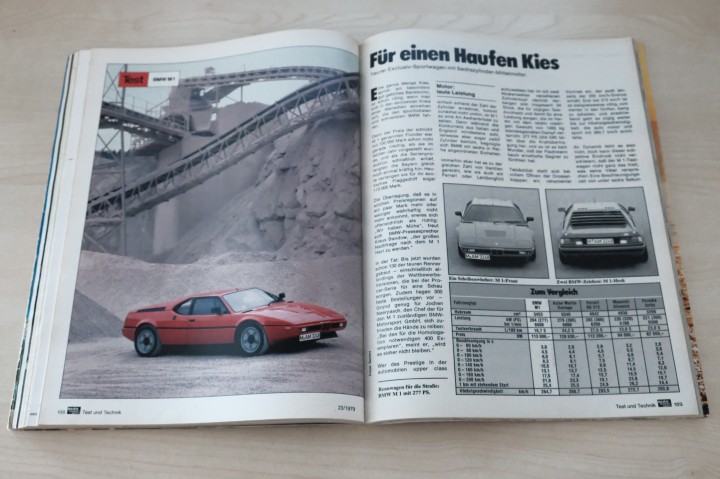 Auto Motor und Sport