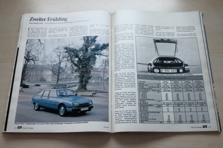 Auto Motor und Sport