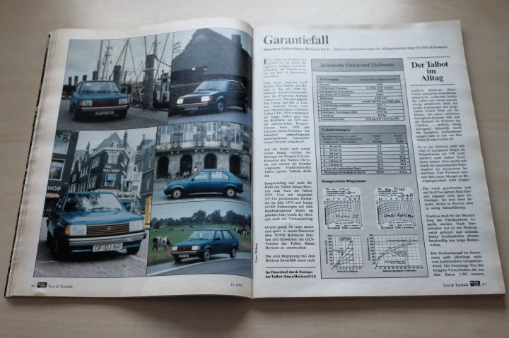 Auto Motor und Sport