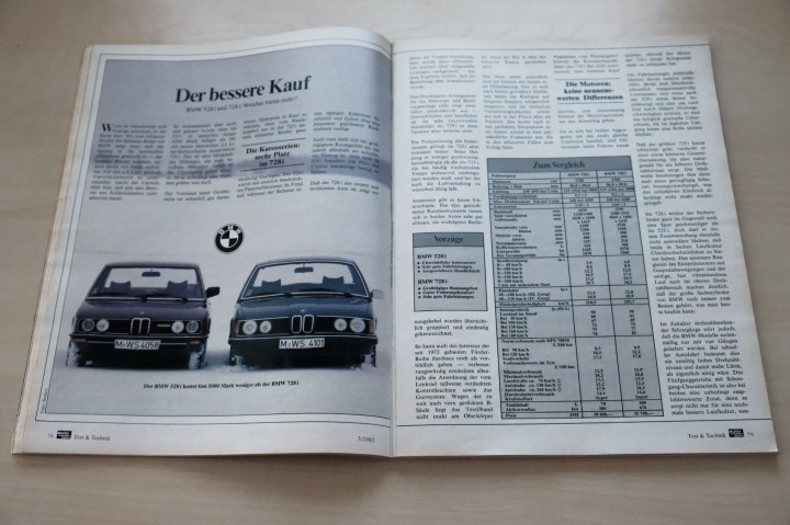 Auto Motor und Sport