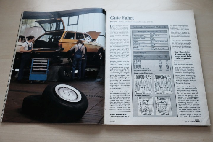 Auto Motor und Sport