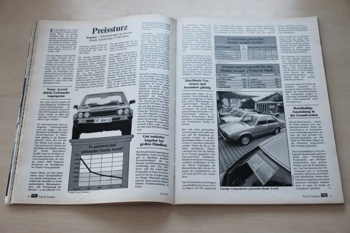 Auto Motor und Sport