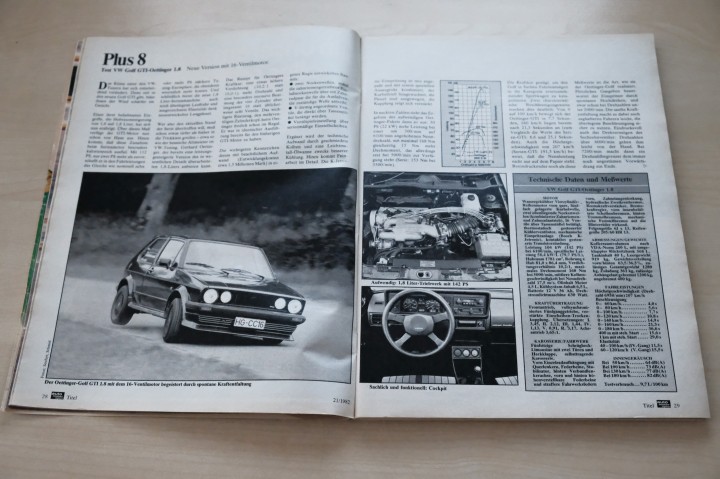 Auto Motor und Sport