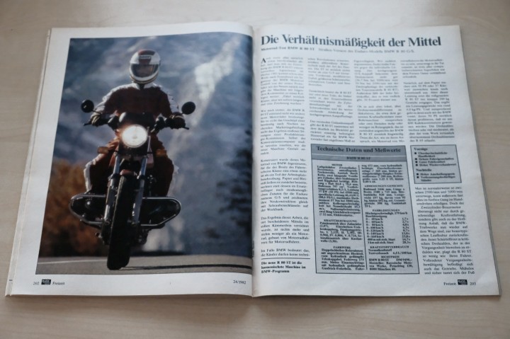 Auto Motor und Sport