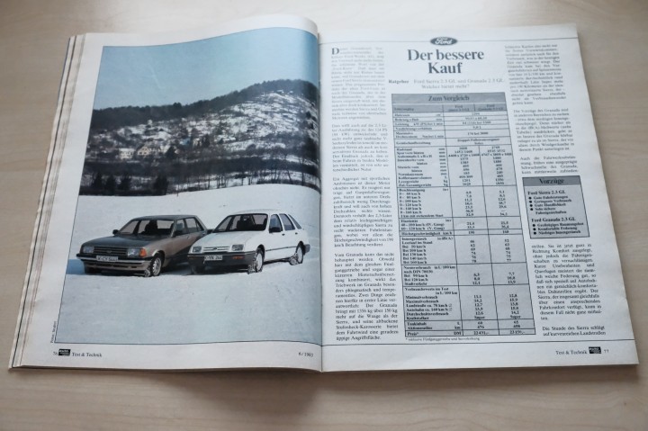 Auto Motor und Sport