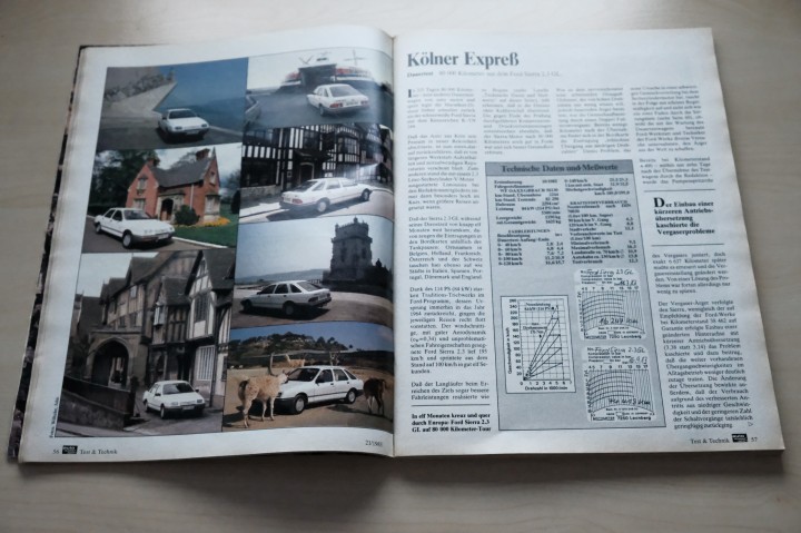 Auto Motor und Sport