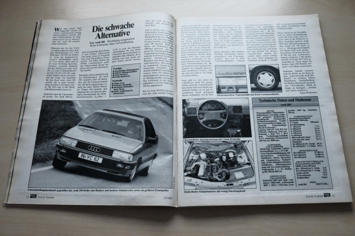 Auto Motor und Sport