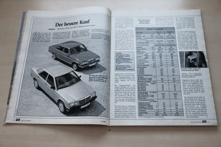 Auto Motor und Sport