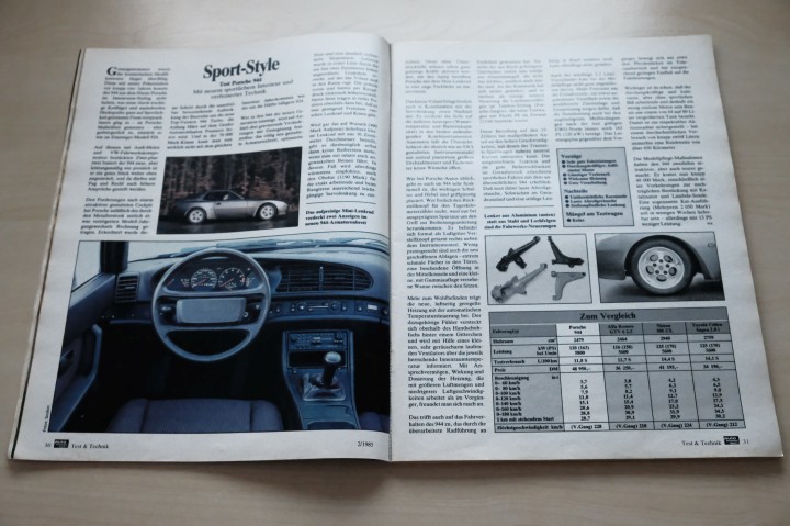 Auto Motor und Sport