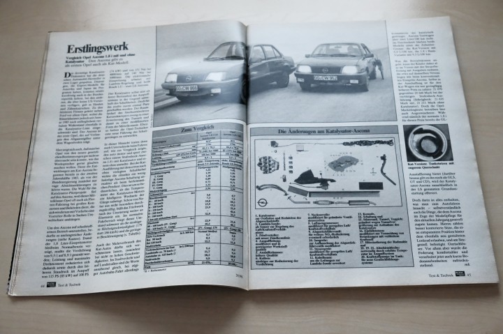 Auto Motor und Sport