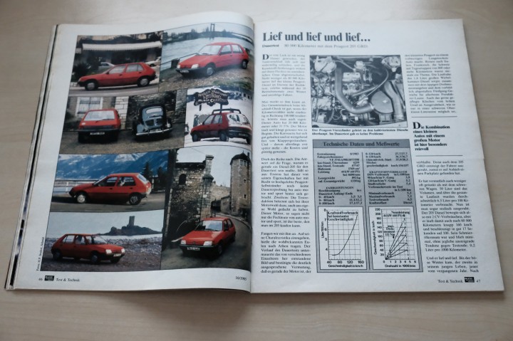 Auto Motor und Sport
