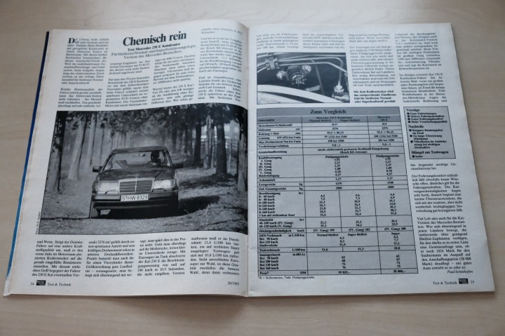 Auto Motor und Sport