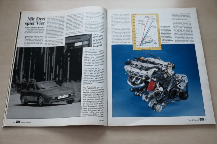 Auto Motor und Sport