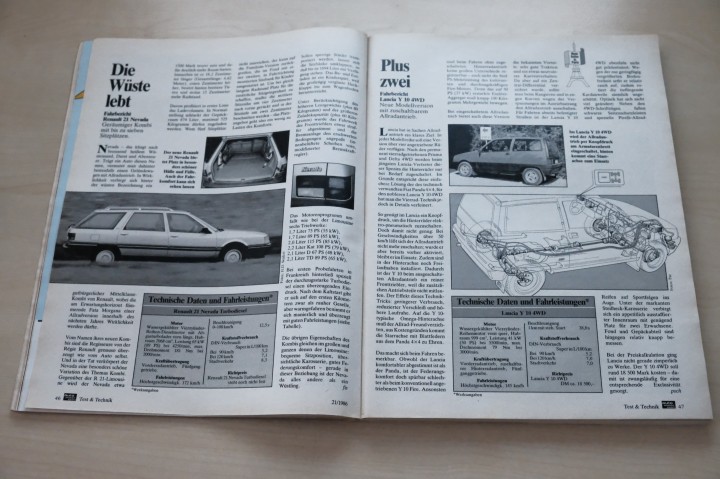 Auto Motor und Sport