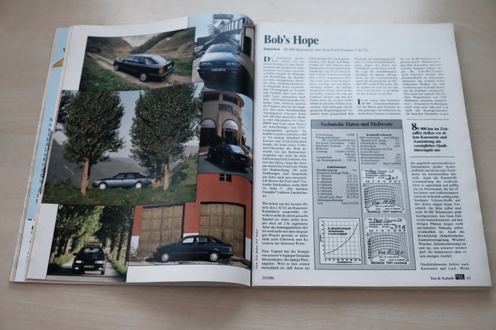 Auto Motor und Sport