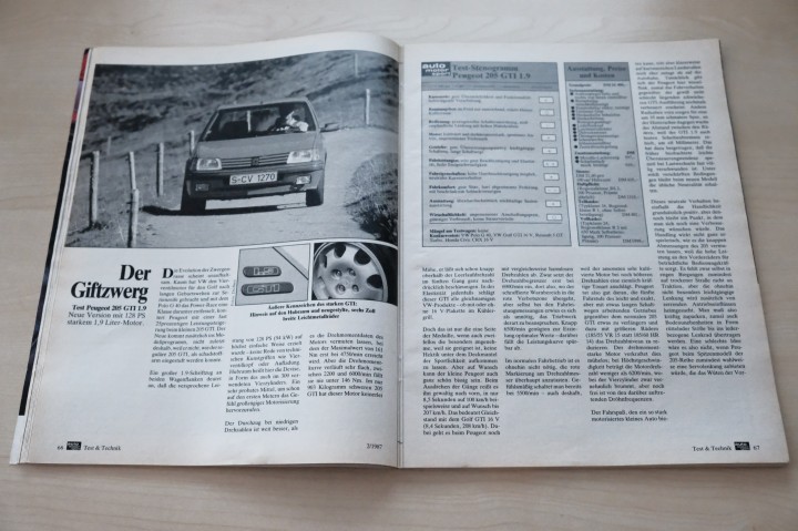 Auto Motor und Sport