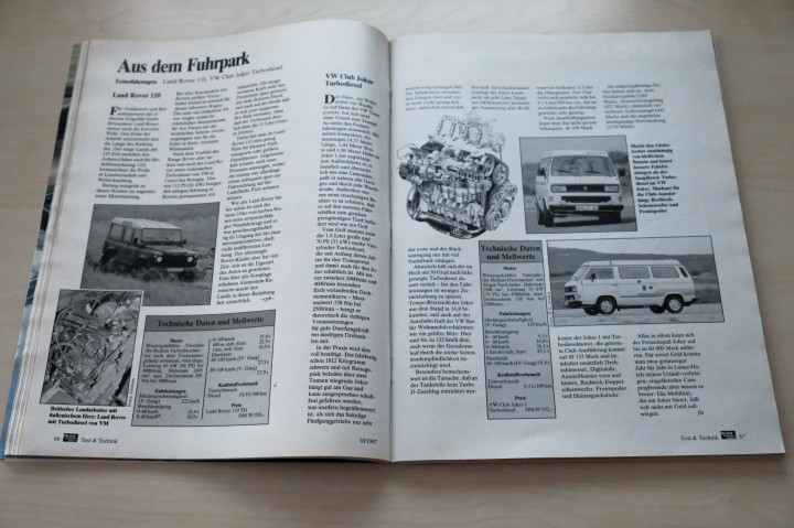 Auto Motor und Sport