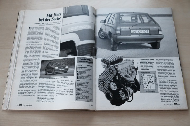 Auto Motor und Sport