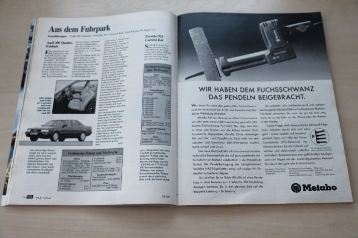 Auto Motor und Sport