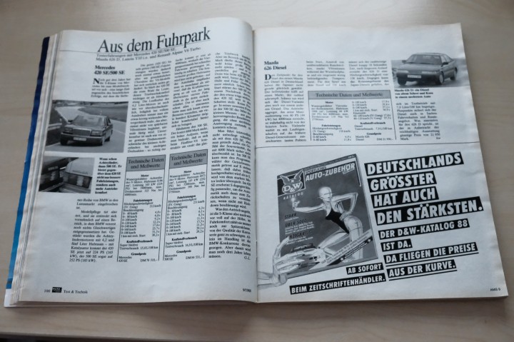 Auto Motor und Sport