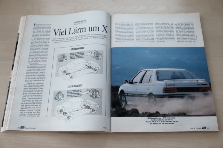 Auto Motor und Sport