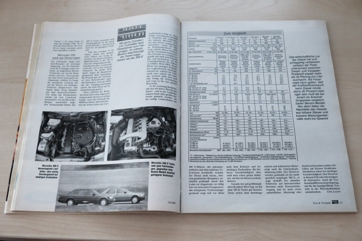 Auto Motor und Sport